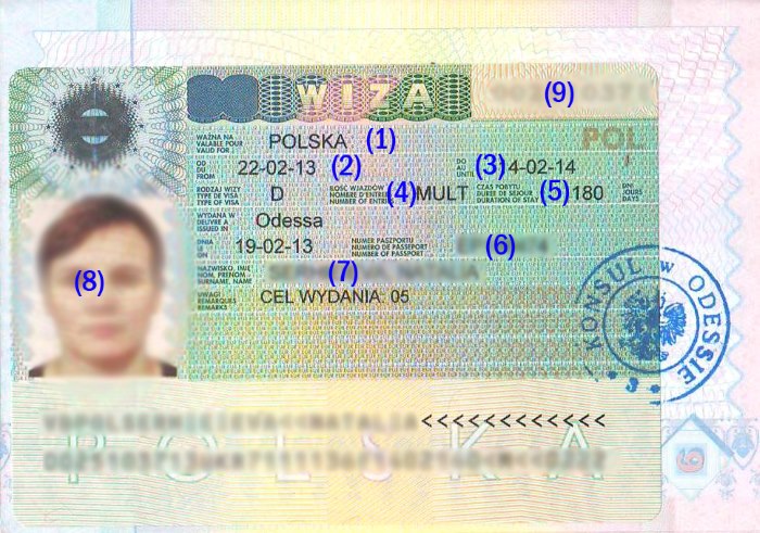 национальная виза в Польшу