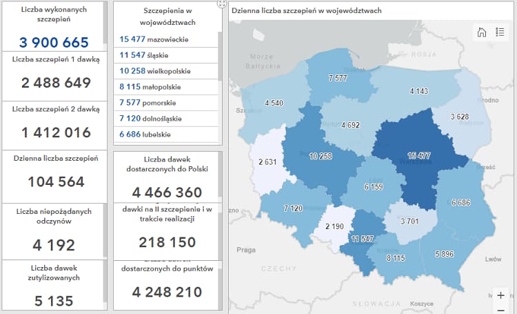 Все о вакцинации в Польше 4