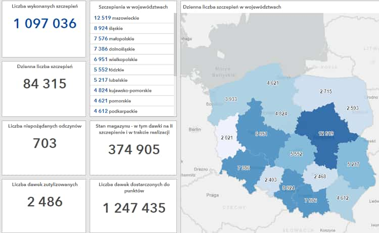 Все о вакцинации в Польше 6