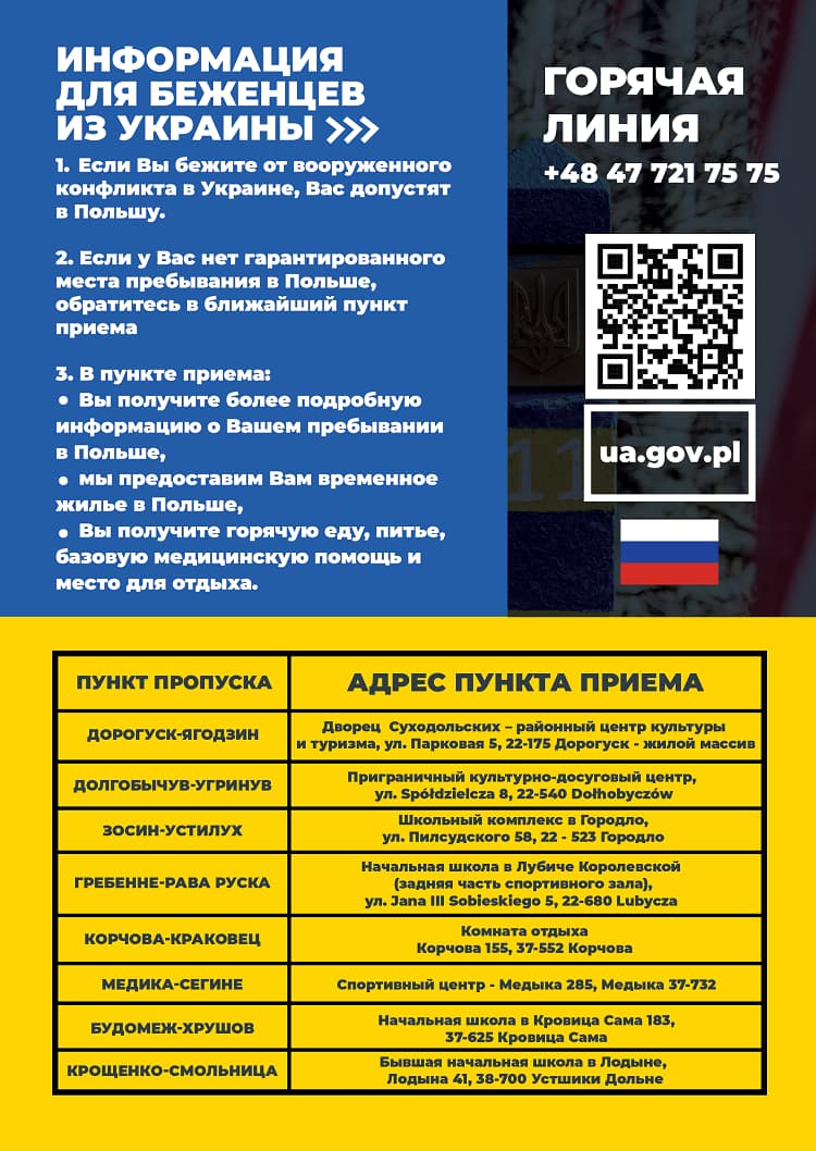 Условия Въезда Беженцев Из Украины В Польшу В 2022 Году