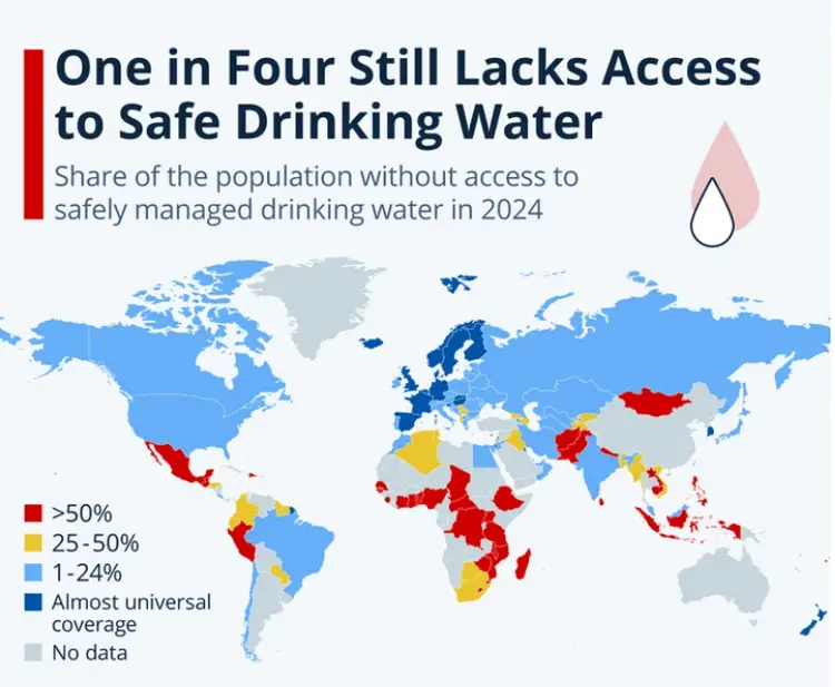 Доступность питьевой воды