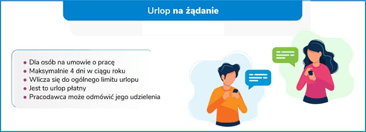 Что такое урлоп на жондание и когда его можно взять? 1