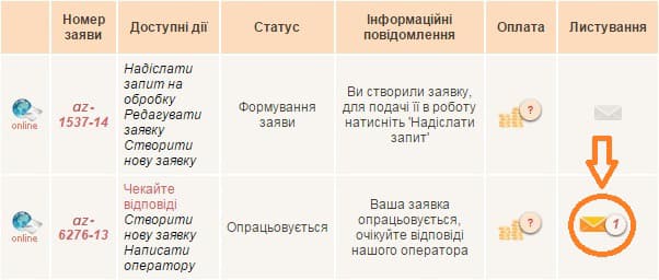 Как получить апостиль из-за границы?