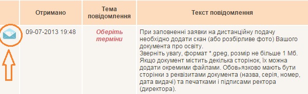 Апостиль на украинские документы