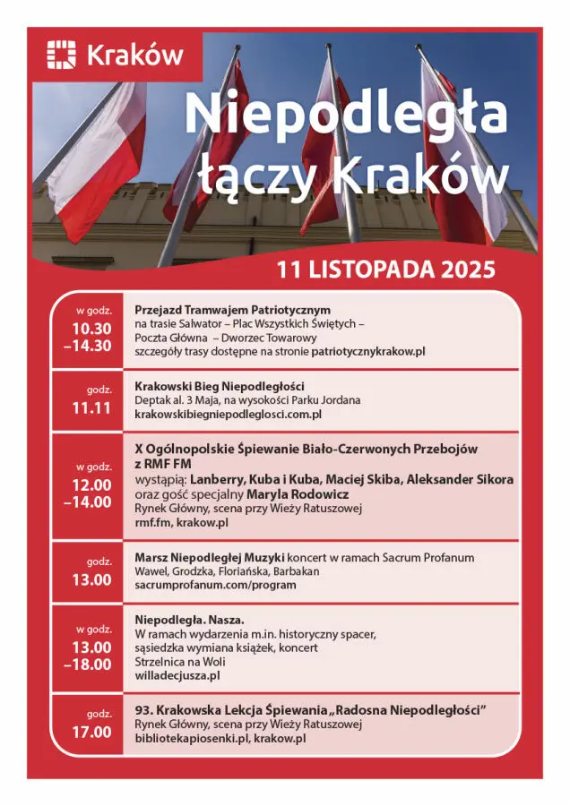 Как и когда празднуют День Независимости Польши? 2