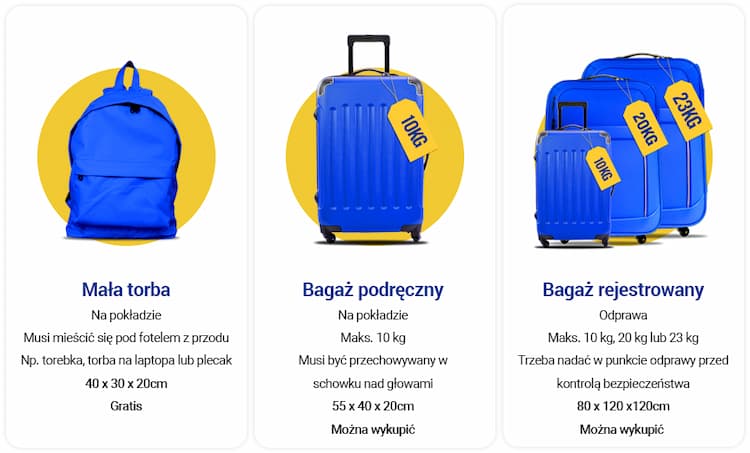 Авиакомпания Ryanair увеличивает лимит ручной клади 4
