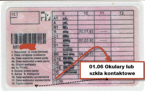 Кода ограничений в польских правах